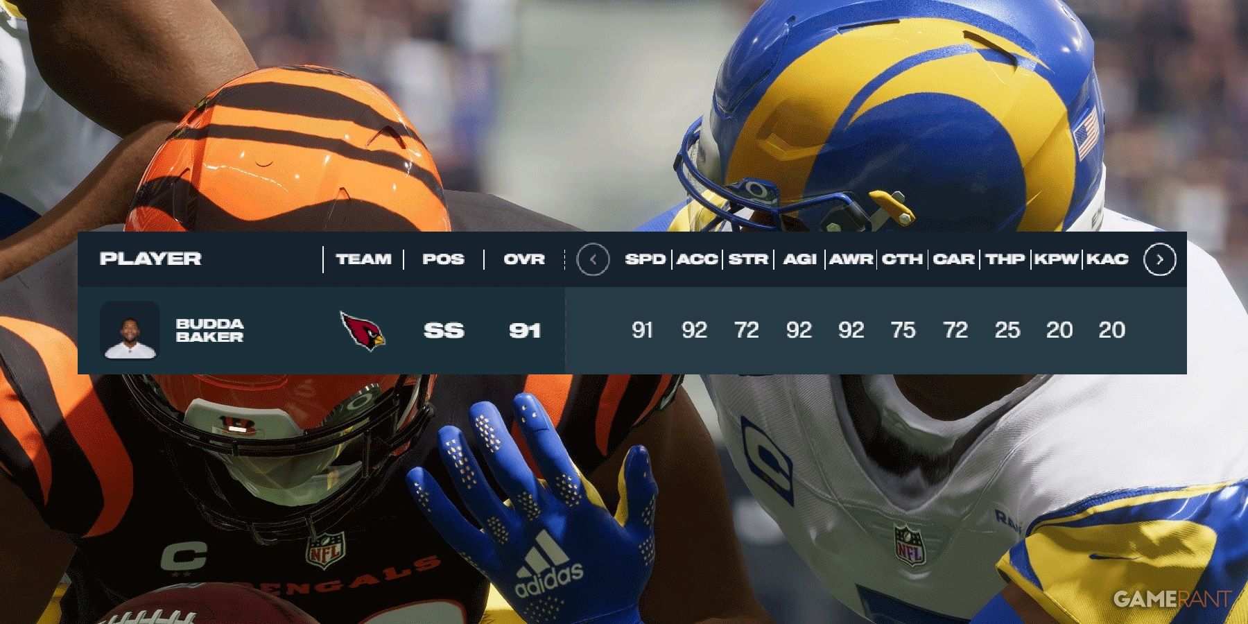 Madden NFL 23 Postseason Budda Baker Player Rating