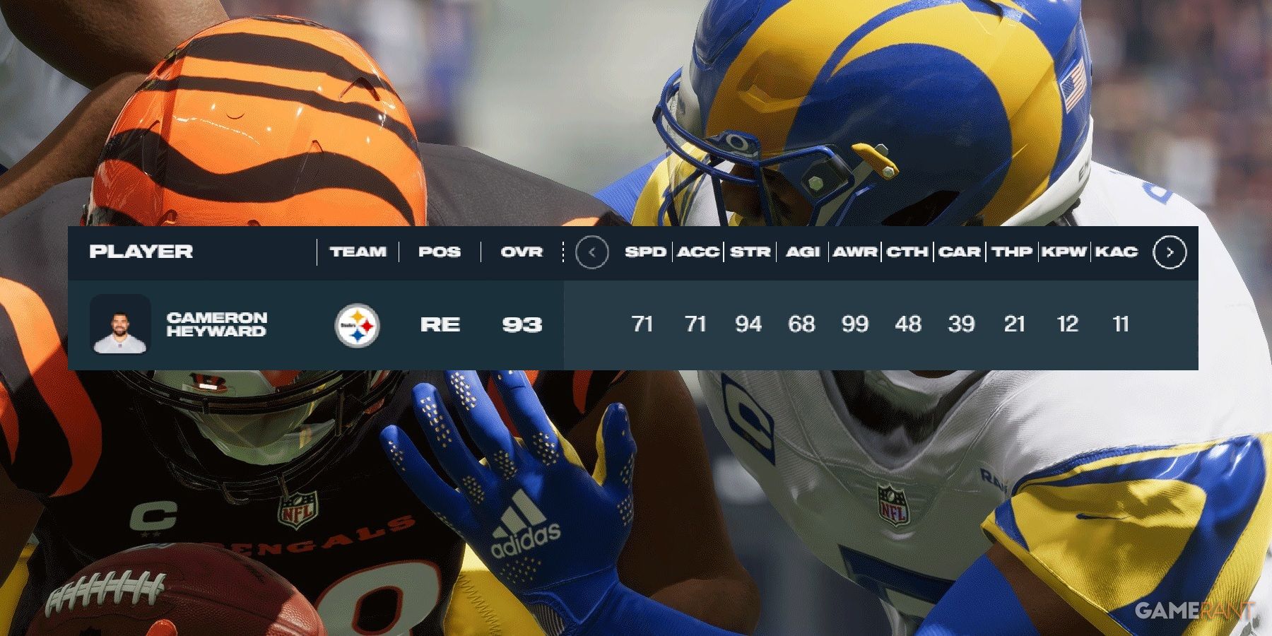 Madden NFL 23 Postseason Cameron Heyward Player Rating