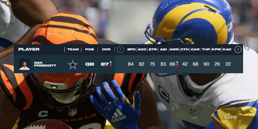 Madden NFL 23 Postseason Dak Prescott Player Rating