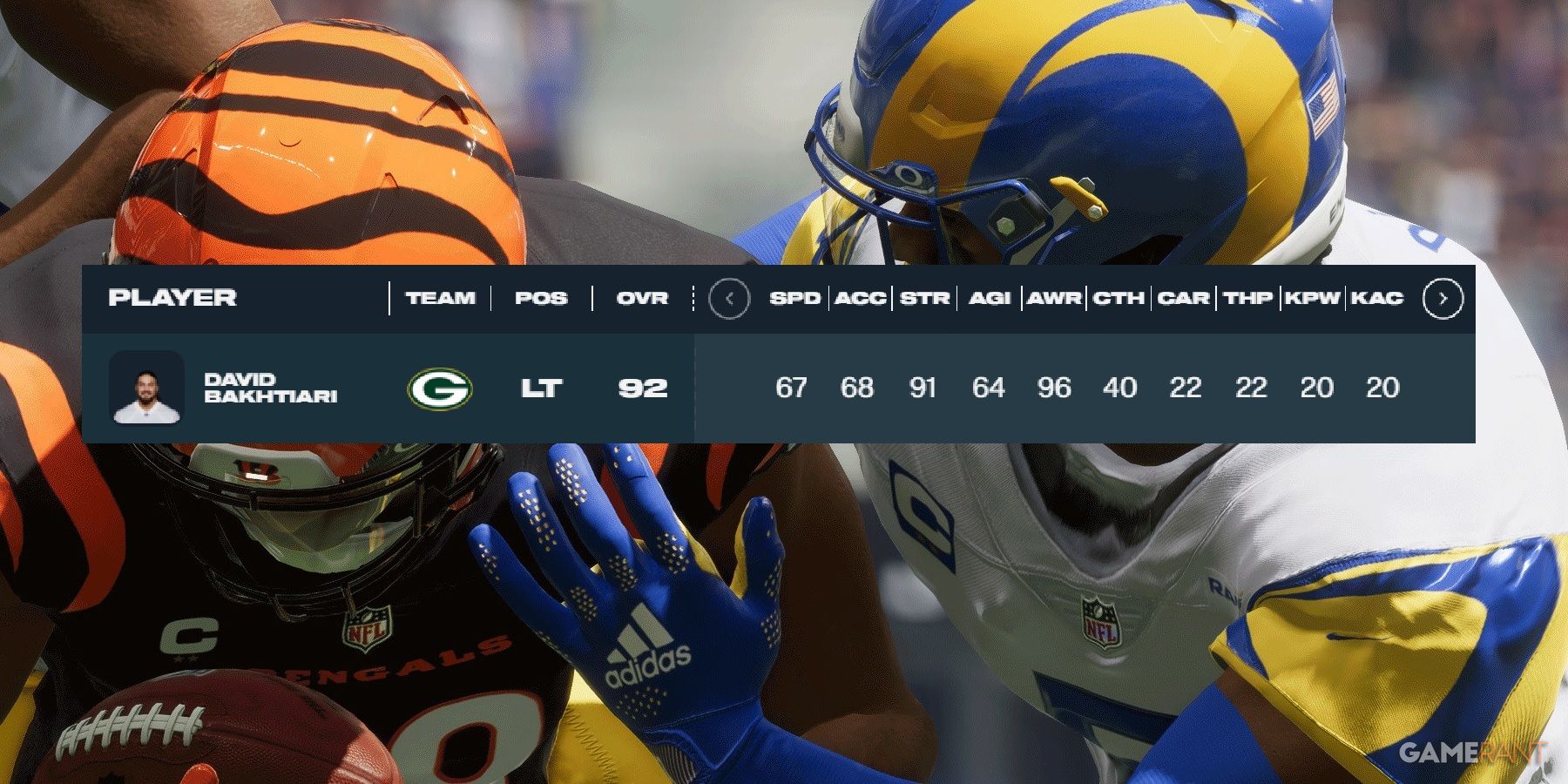 Madden NFL 23 Postseason David Bakhtiari Player Rating