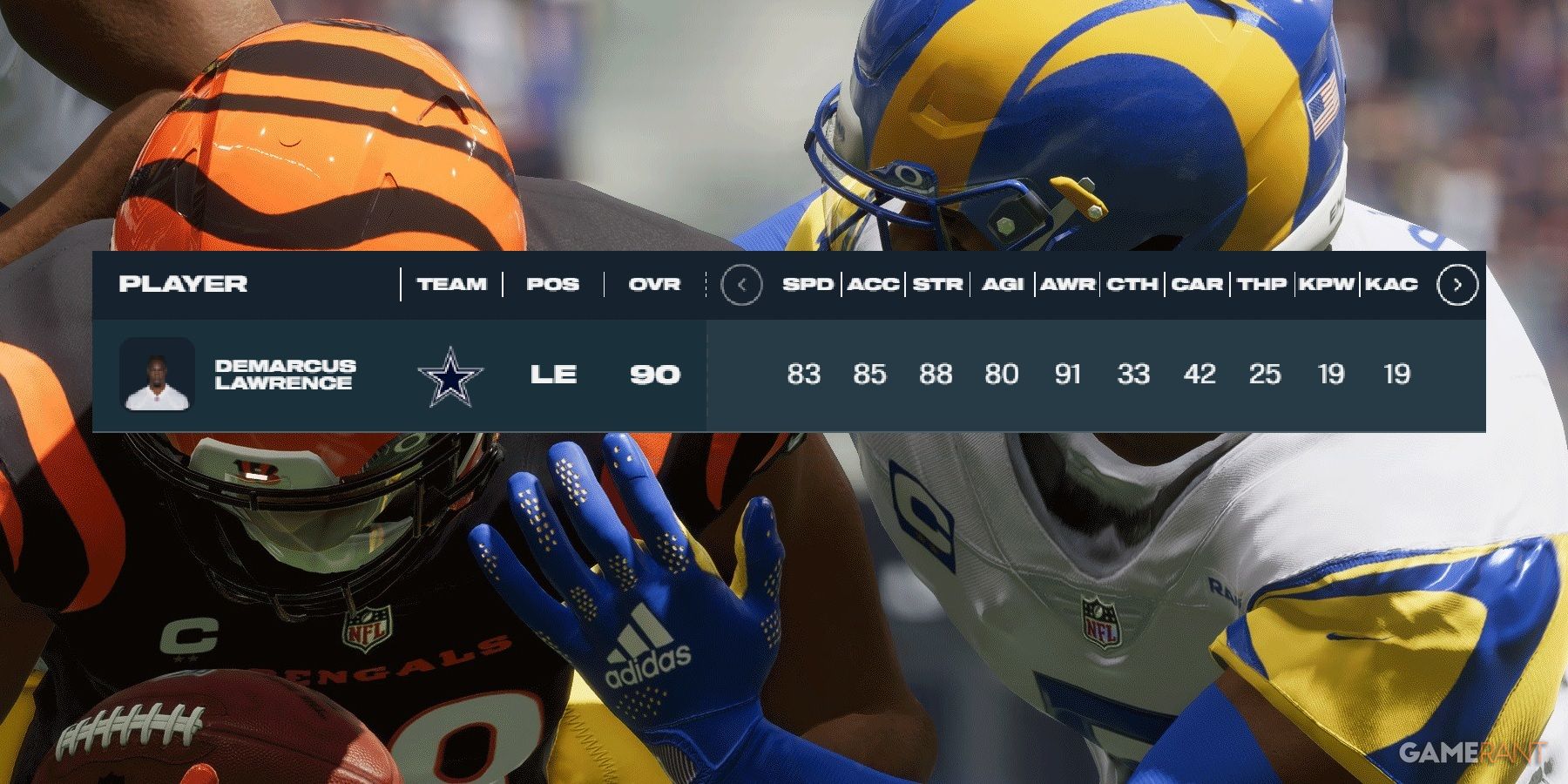 Madden NFL 23 Postseason Demarcus Lawrence Player Rating