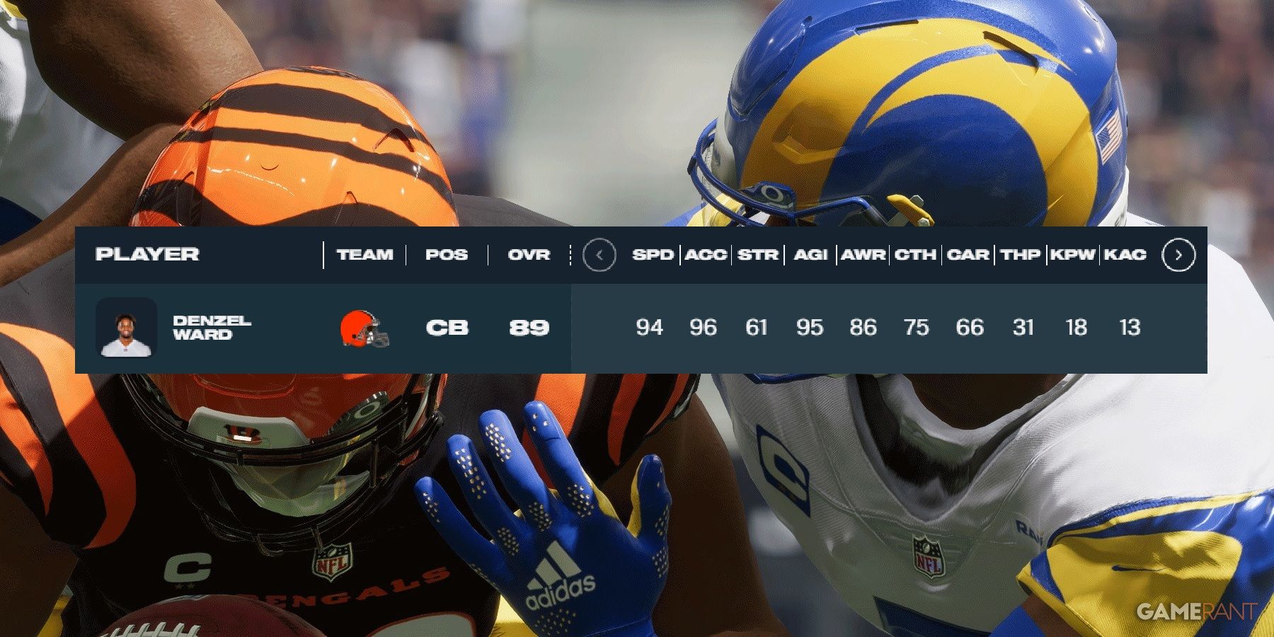 Madden NFL 23 Postseason Denzel Ward Player Rating