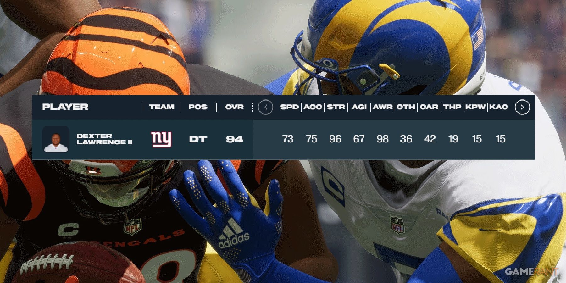 Madden NFL 23 Postseason Dexter Lawrence II Player Rating