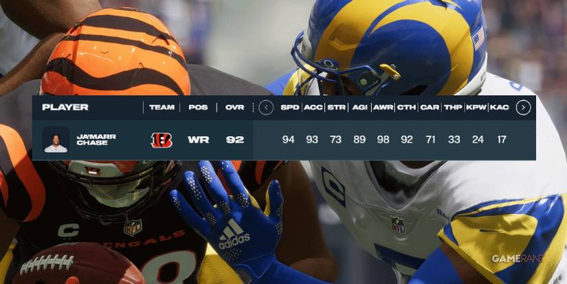 Madden NFL 23 Postseason Ja'Marr Chase Player Rating