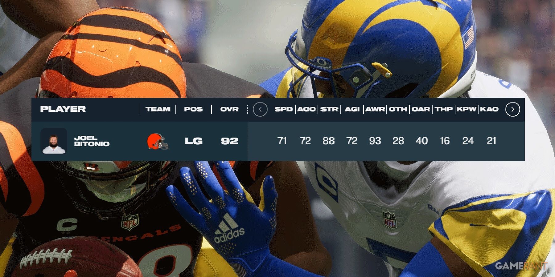 Madden NFL 23 Postseason Joel Bitonio Player Rating