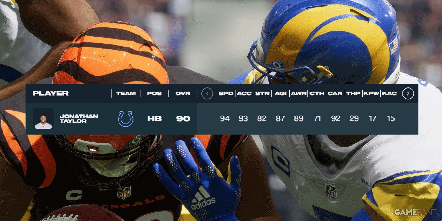 Madden NFL 23 Postseason Jonathan Taylor Player Rating