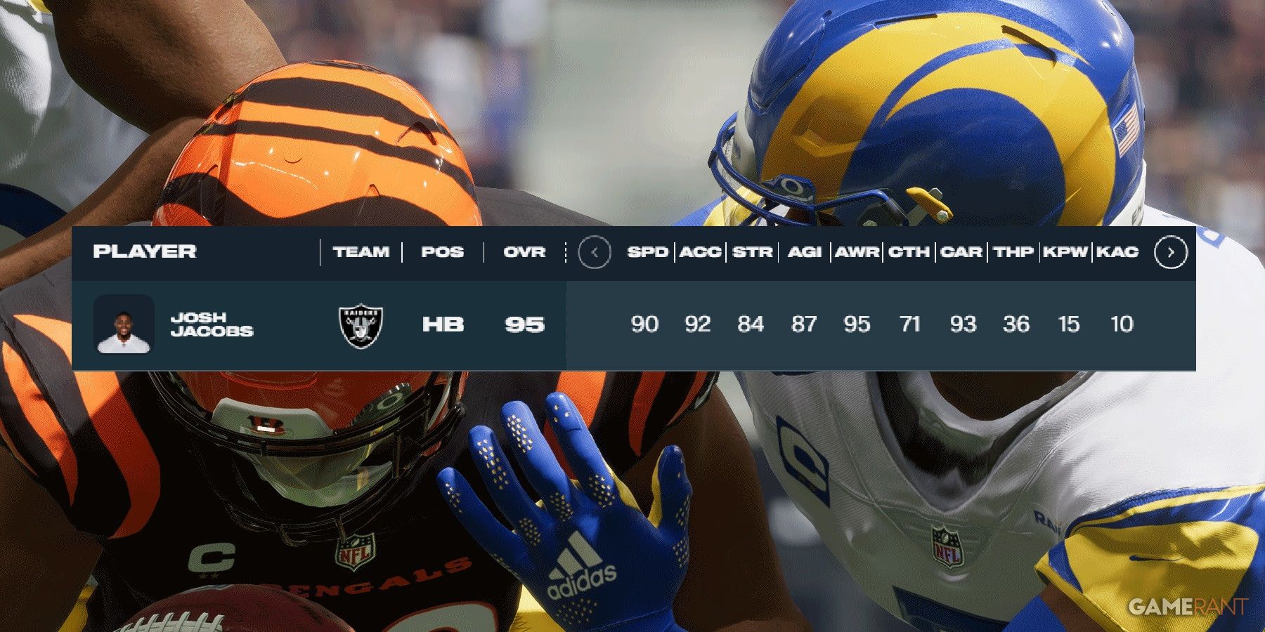 Madden NFL 23 Postseason Josh Jacobs Player Rating