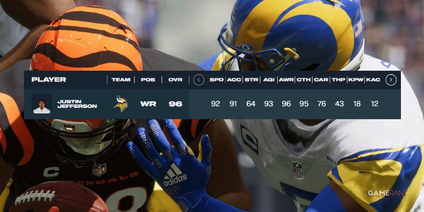 Madden NFL 23 Postseason Justin Jefferson Player Rating