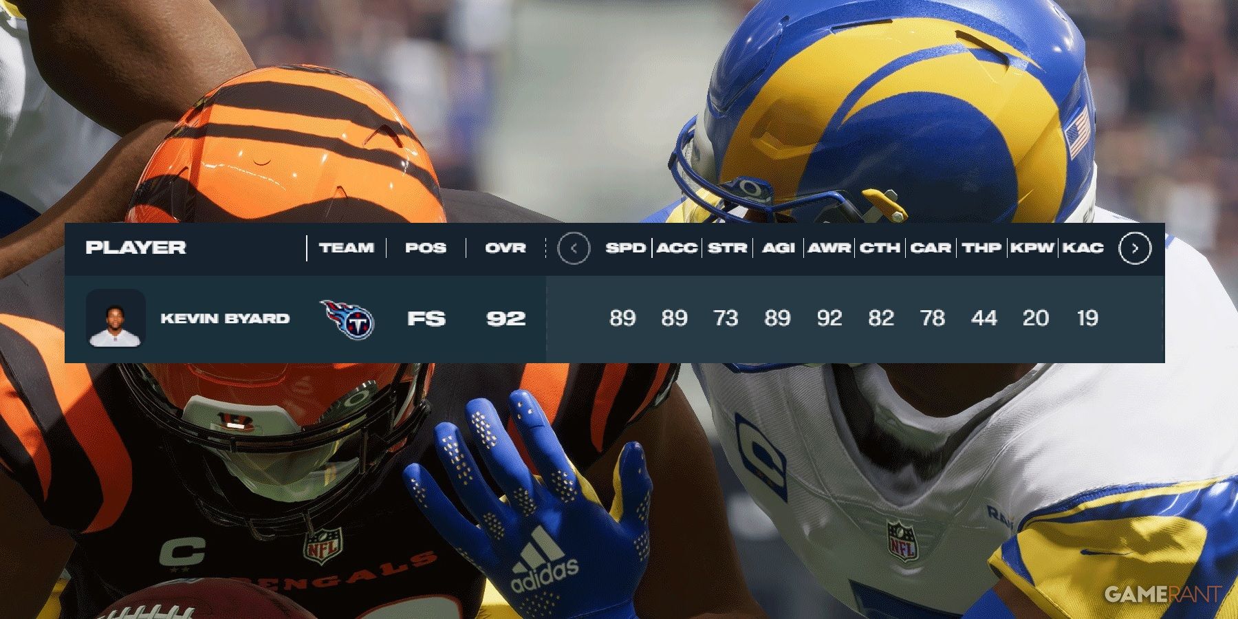 Madden NFL 23 Postseason Kevin Byard Player Rating