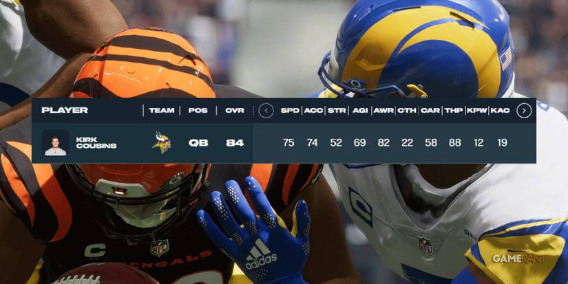 Madden NFL 23 Postseason Kirk Cousins Player Rating