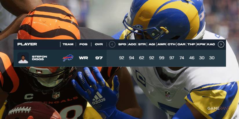 Madden NFL 23 Postseason Stefon Diggs Player Rating