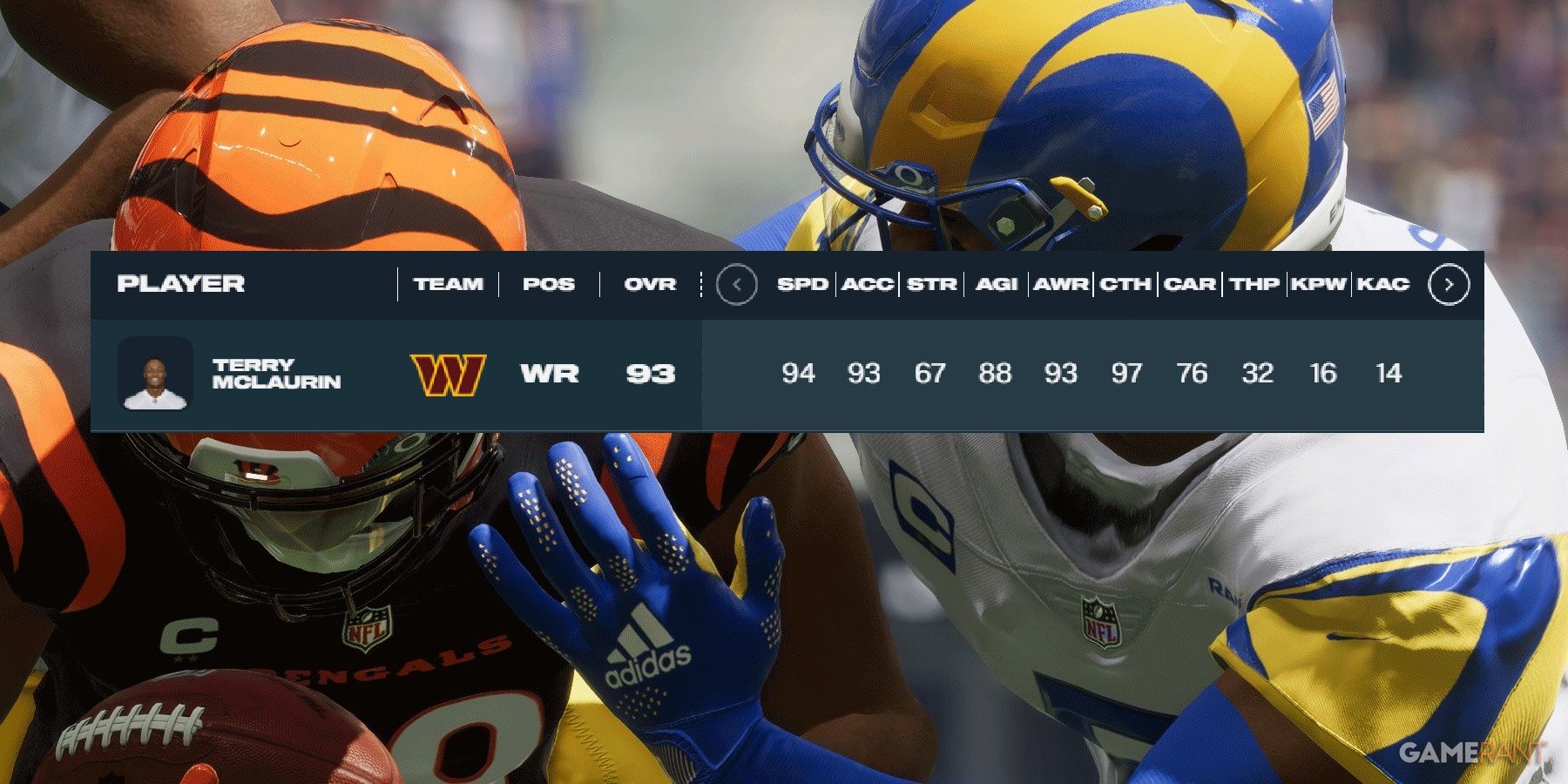 Madden NFL 23 Postseason Terry McLaurin Player Rating