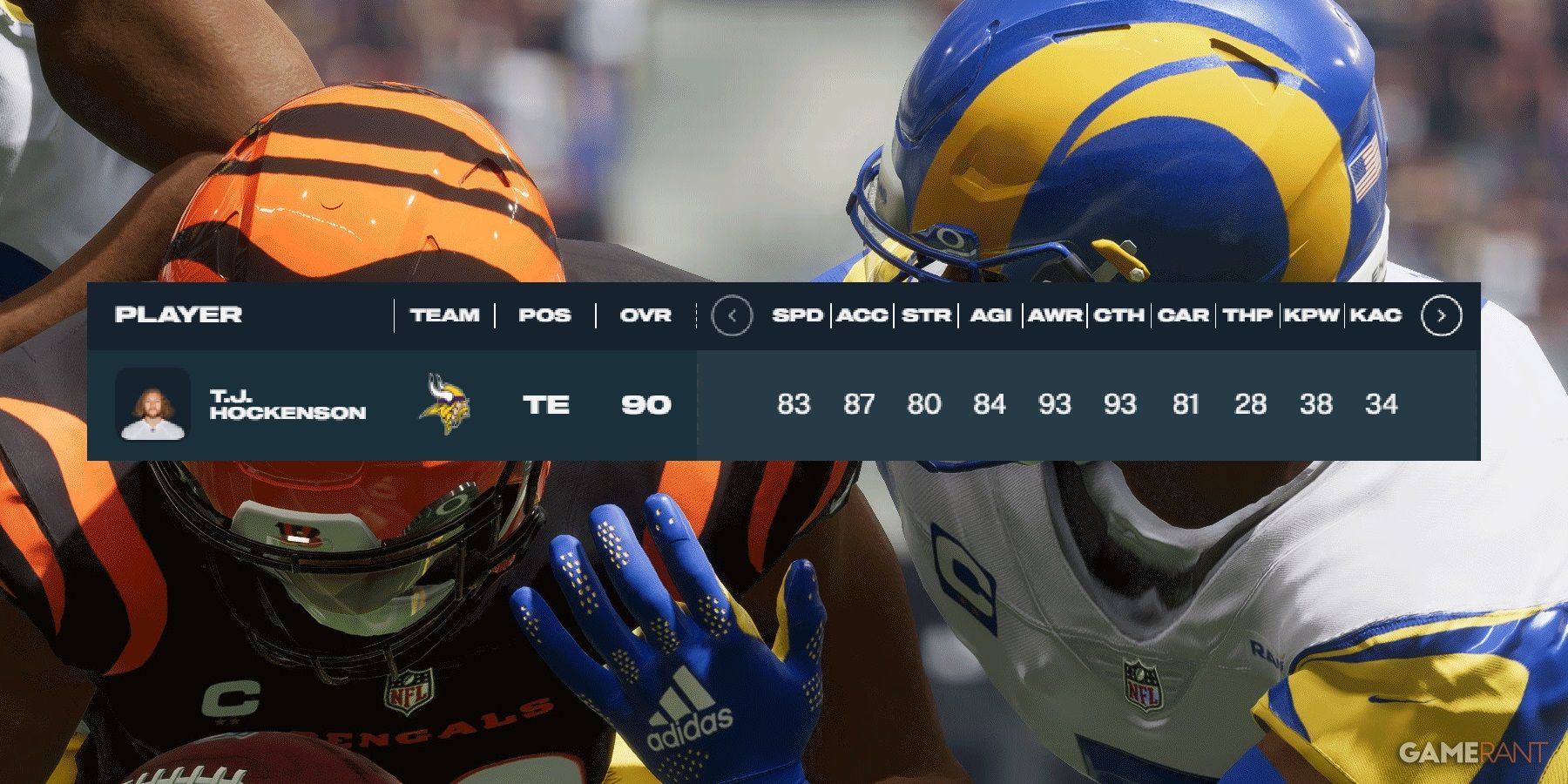 Madden NFL 23 Postseason TJ Hockenson Player Rating