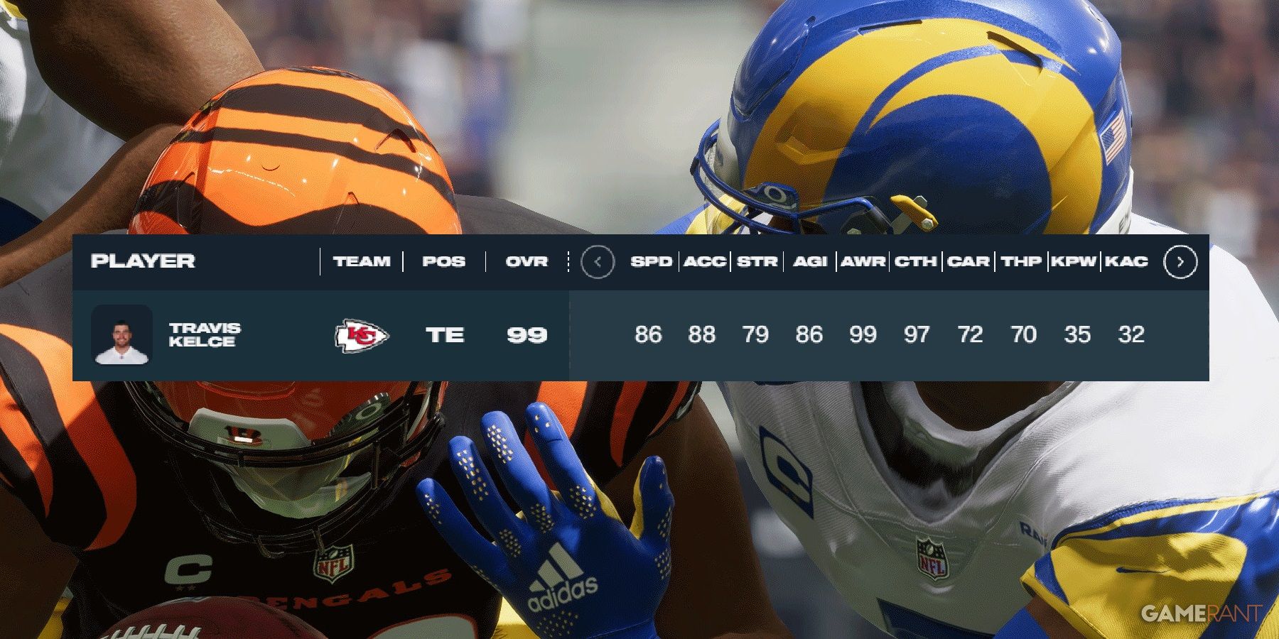 Madden NFL 23 Postseason Travis Kelce Player Rating