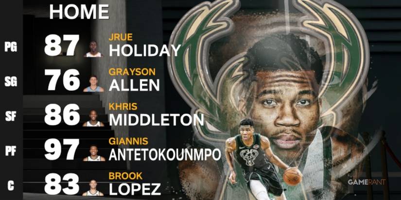 NBA 2K23 Starting Lineup At All-Star Break For The Bucks