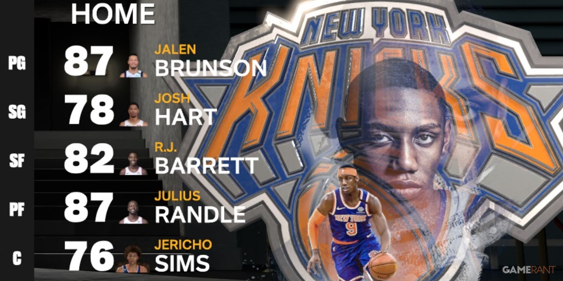 NBA 2K23 Starting Lineup At All-Star Break For The Knicks