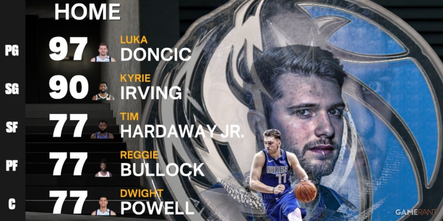 NBA 2K23 Starting Lineup At All-Star Break For The Mavericks