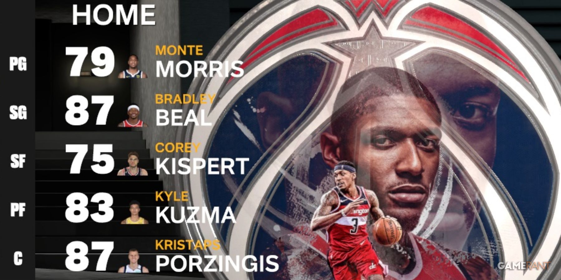 NBA 2K23 Best Teams To Play For As A Small Forward