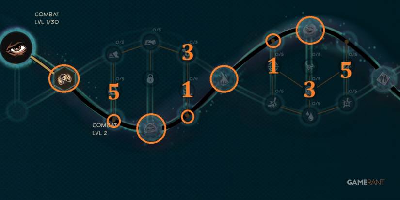 Superfuse Best Combat Berserker Talent Tree