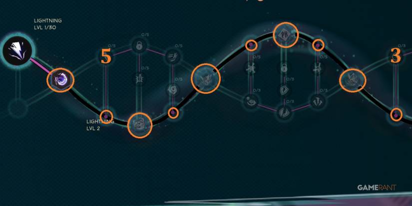 Superfuse Best Lightning Berserker Talent Tree