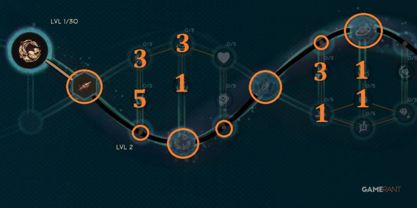Superfuse Best Metal Technomancer Talent Tree