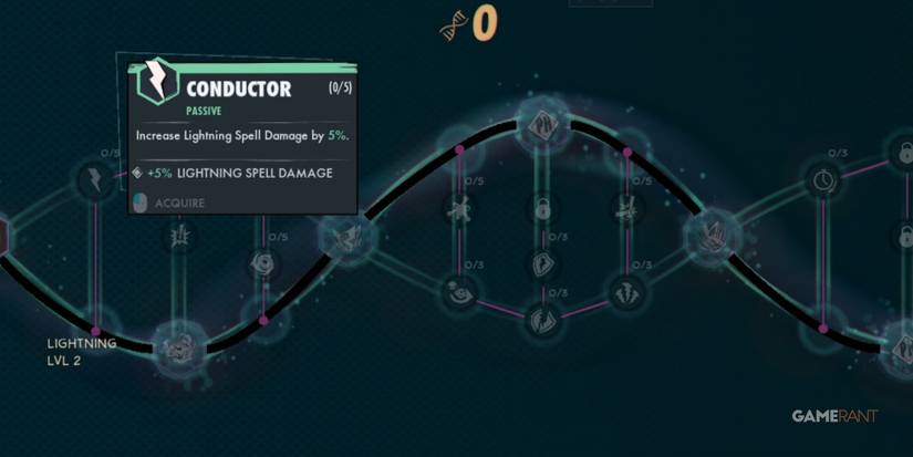 Superfuse Lightning Berserker Conductor Talent