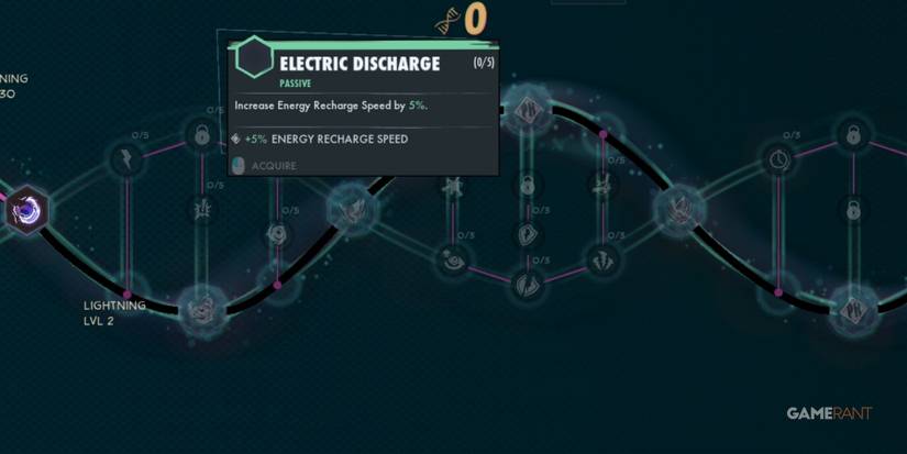 Superfuse Lightning Berserker Electric Discharge Talent