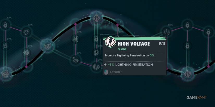 Superfuse Lightning Berserker High Voltage Talent