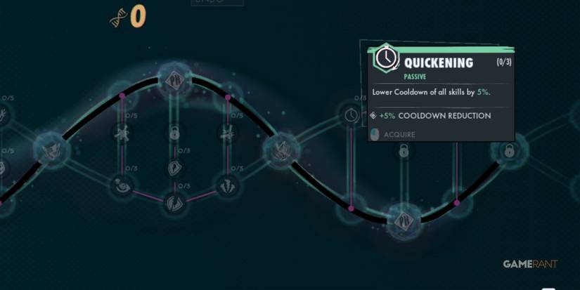 Superfuse Lightning Berserker Quickening Talent