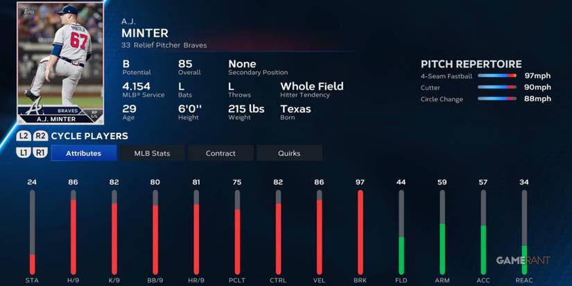 MLB The Show 23 A.J. Minter Preseason Player Card