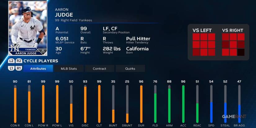 MLB The Show 23 Aaron Judge Player Card