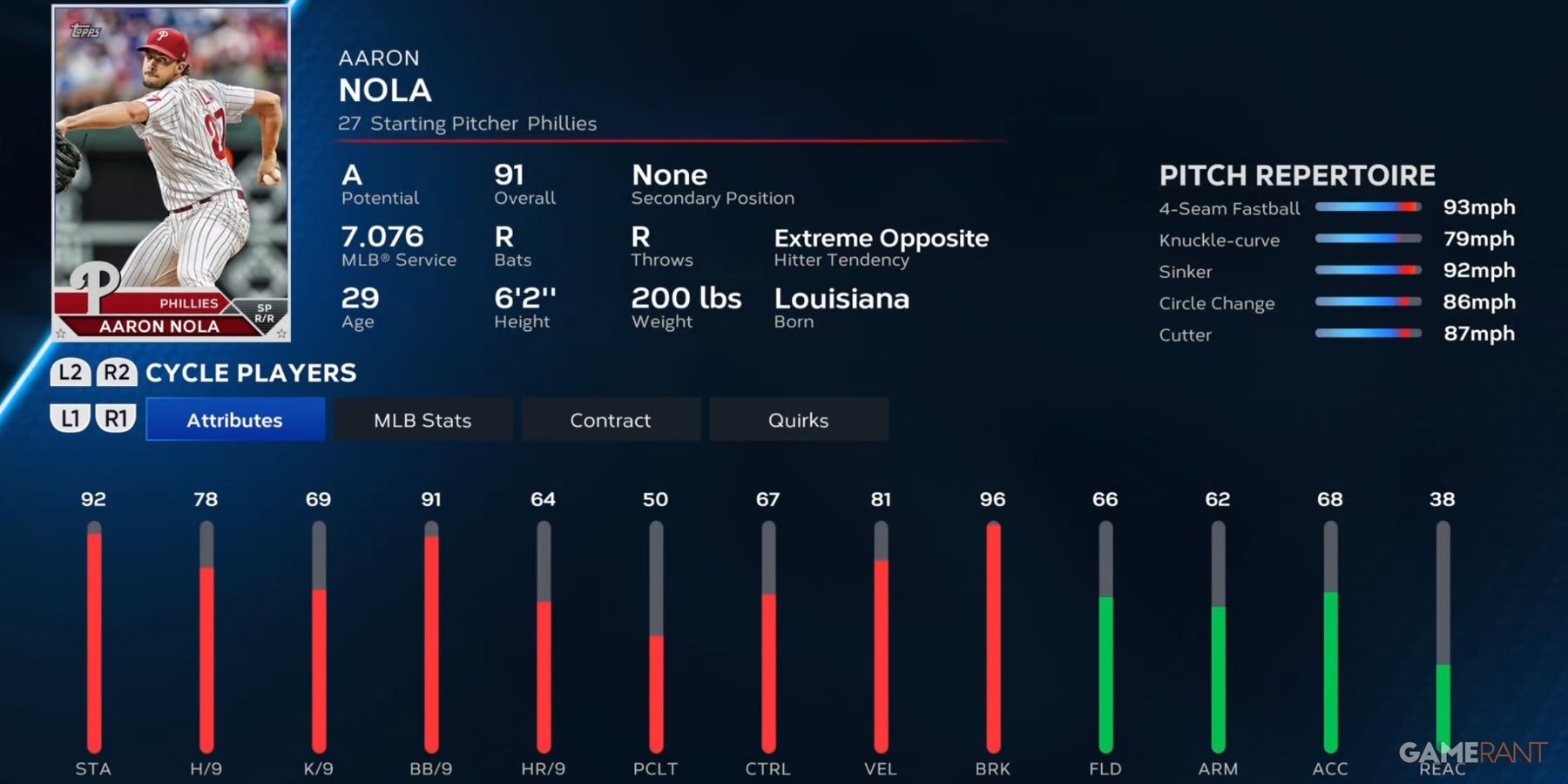 MLB The Show 23 Aaron Nola Preseason Player Card