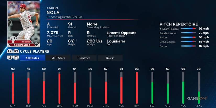 MLB The Show 23 Aaron Nola Preseason Player Card