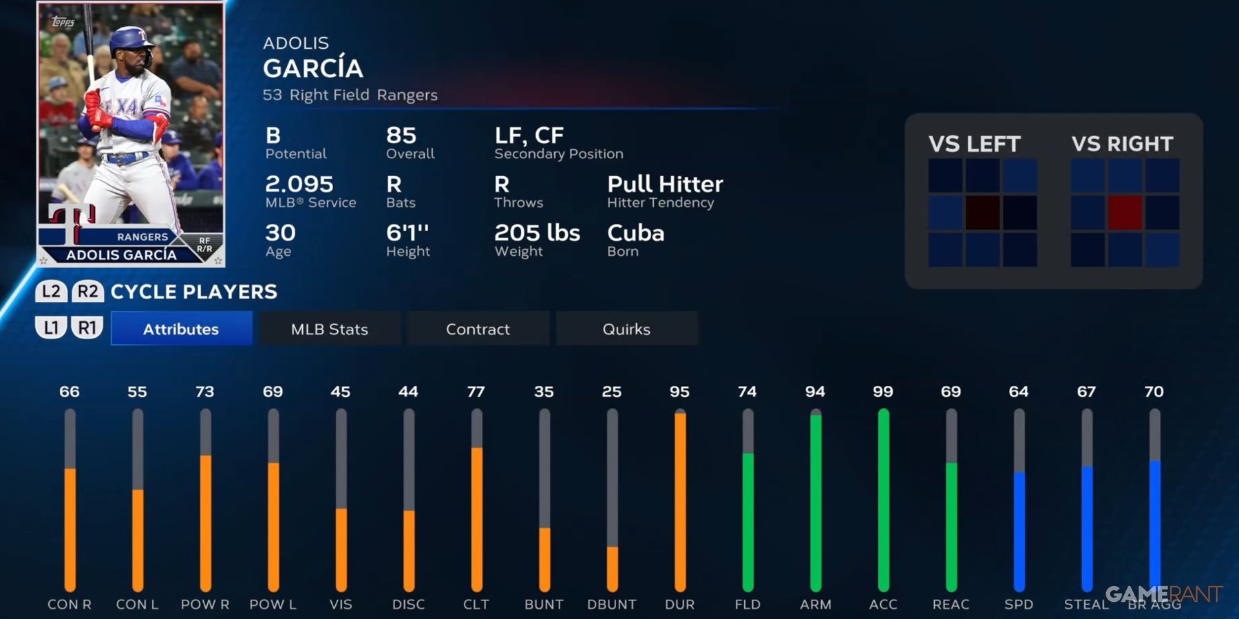 MLB The Show 23 Adolis Garcia Player Card