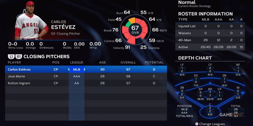 MLB The Show 23 Angels Closing Pitchers Preseason