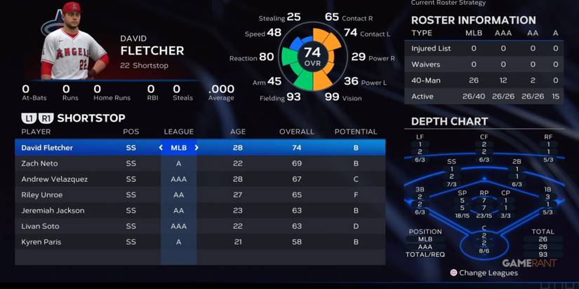 MLB The Show 23 Angels Shortstop Preseason