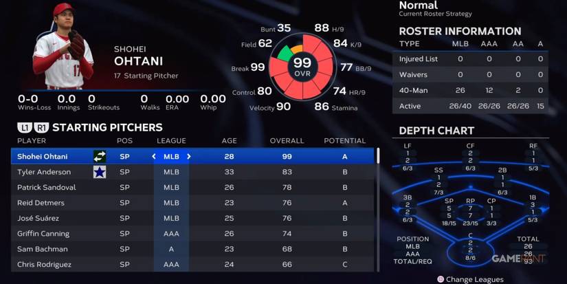 MLB The Show 23 Angels Starting Pitchers Preseason