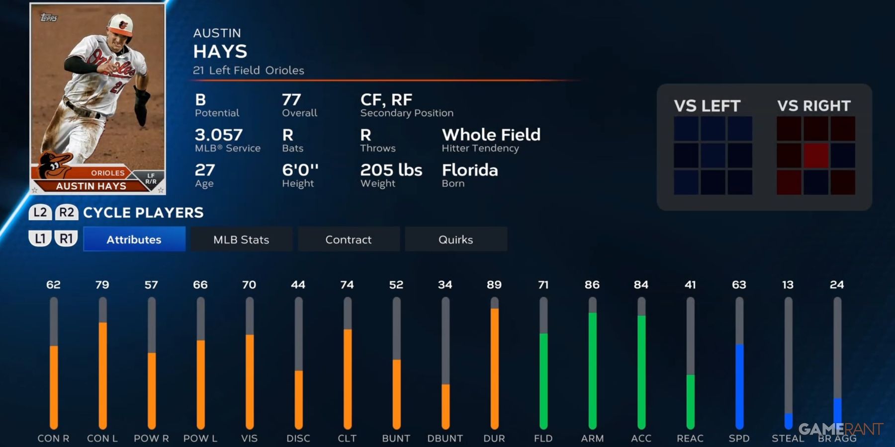 MLB The Show 23 Austin Hays Player Card