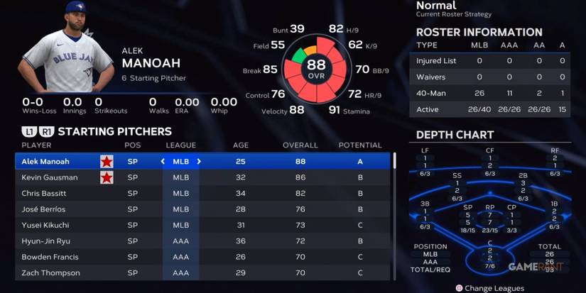 MLB The Show 23 Blue Jays Starting Pitchers Preseason