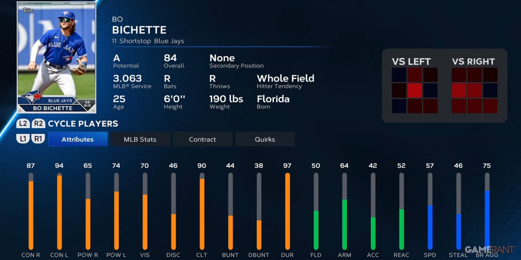 MLB The Show 23 Bo Bichette Player Card