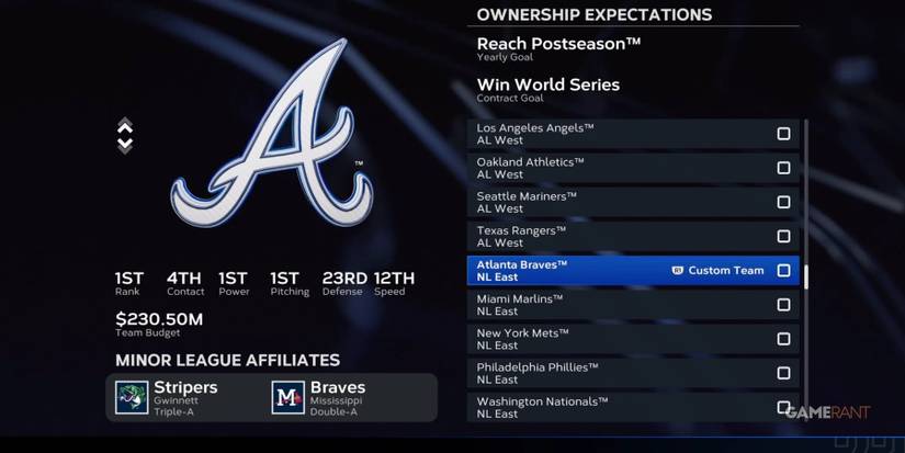 MLB The Show 23 Braves Preseason Rank