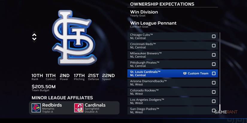 MLB The Show 23 Cardinals Preseason Rank