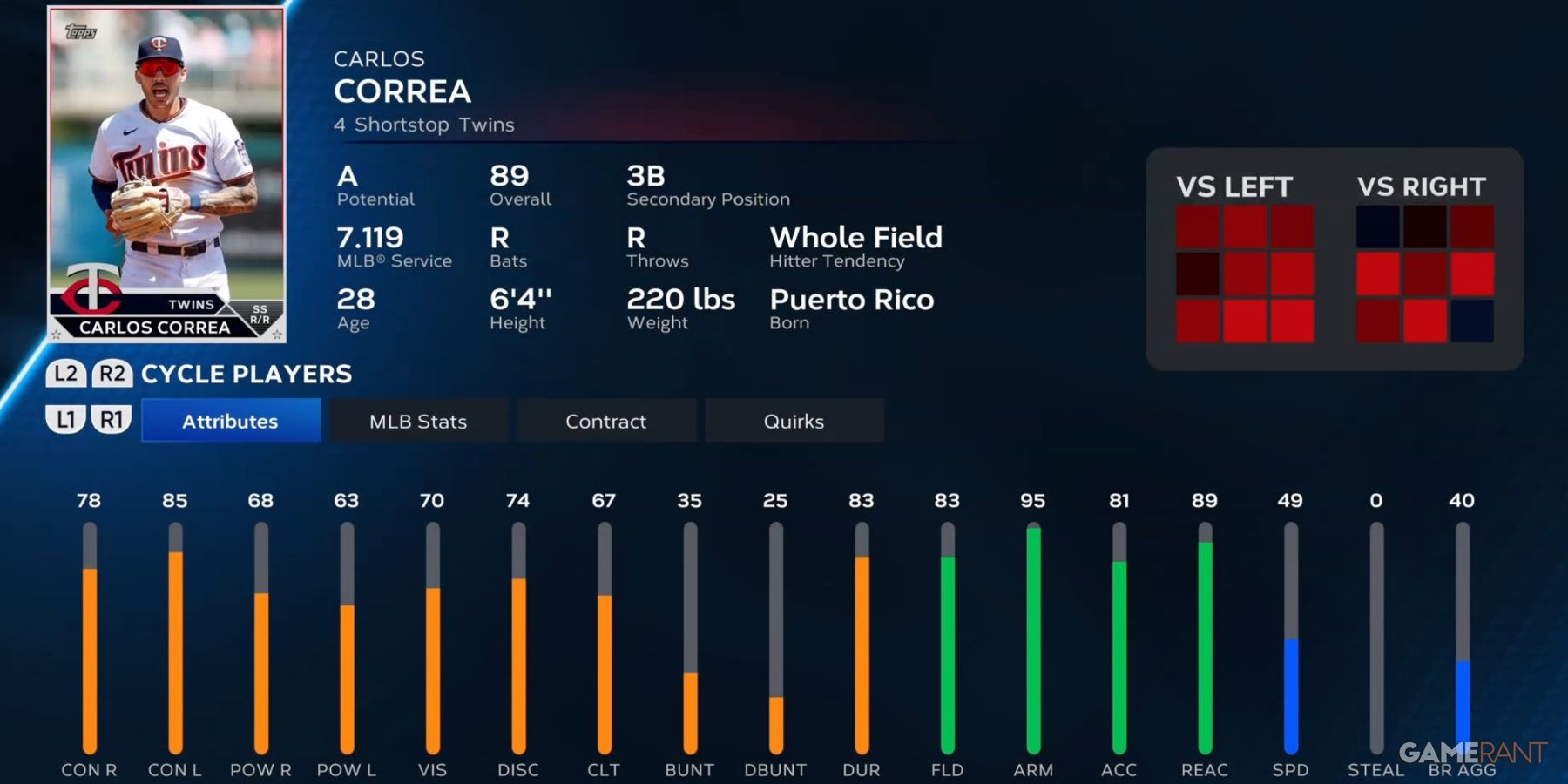 MLB The Show 23 Carlos Correa Player Card