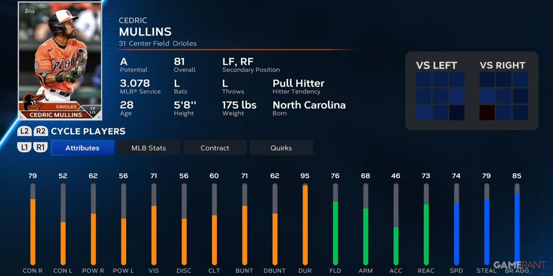 MLB The Show 23 Kartu Pemain Cedric Mullins