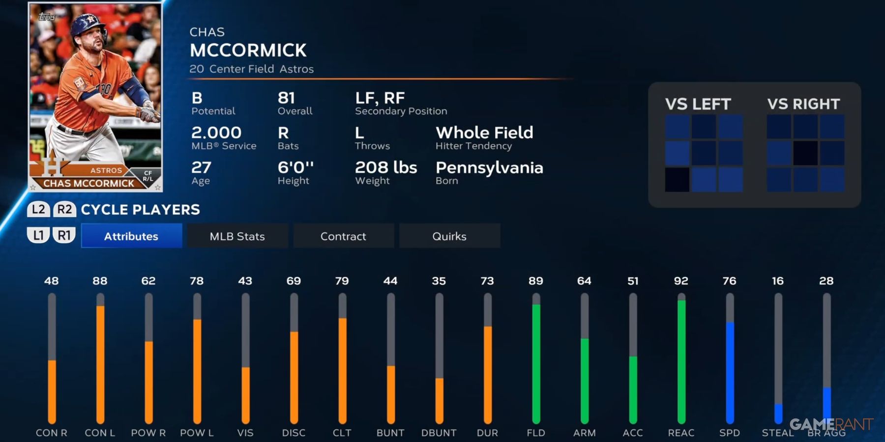 MLB The Show 23 Chas McCormick Player Card