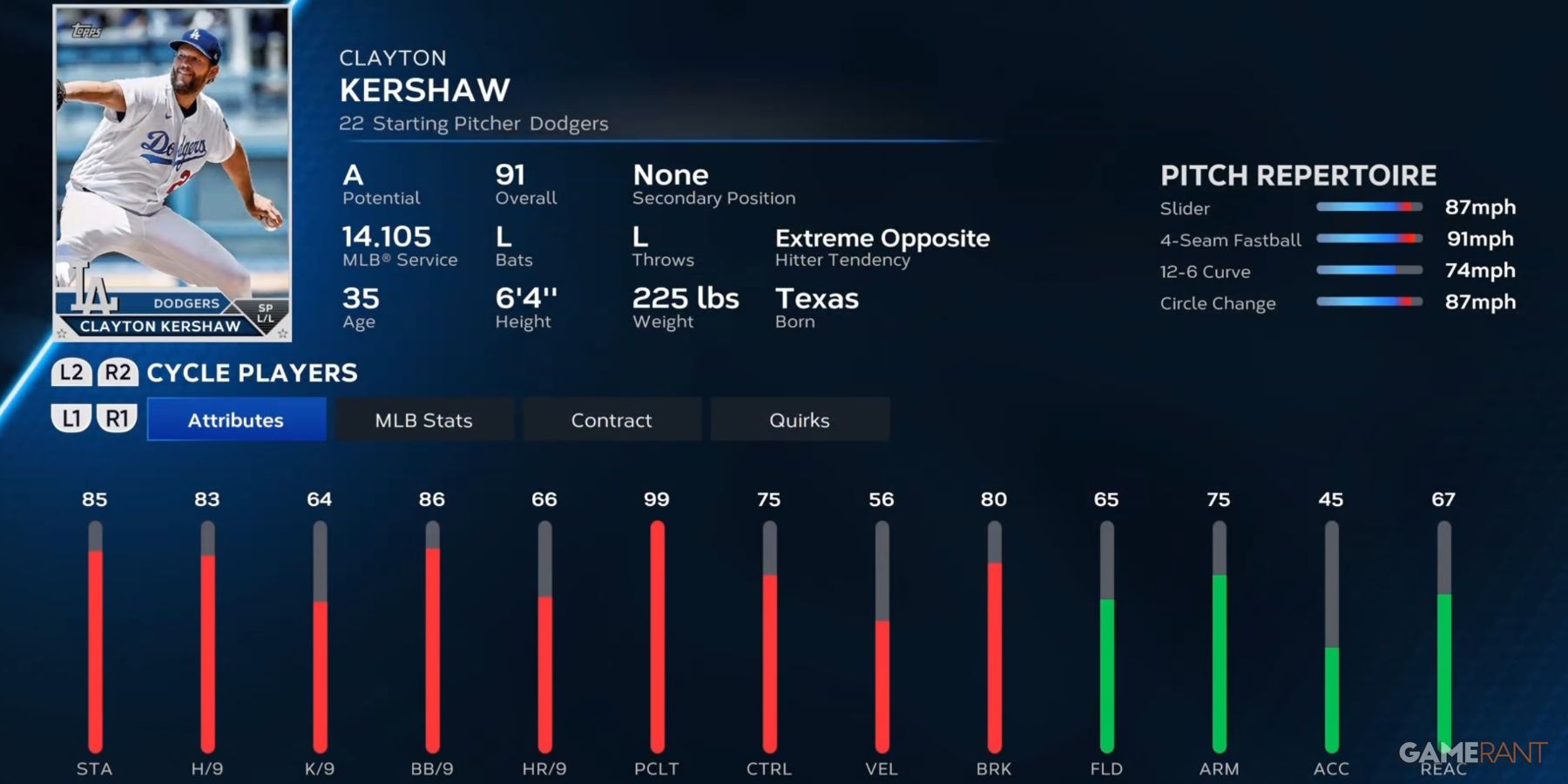 MLB The Show 23 Clayton Kershaw Preseason Player Card