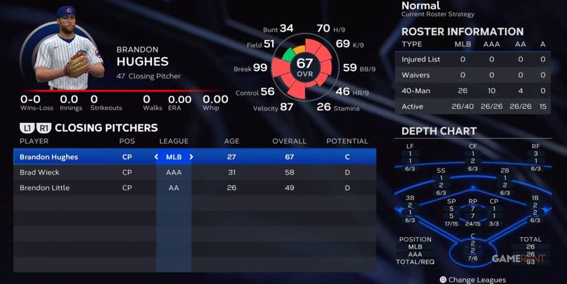 MLB The Show 23 Cubs Closing Pitchers Preseason