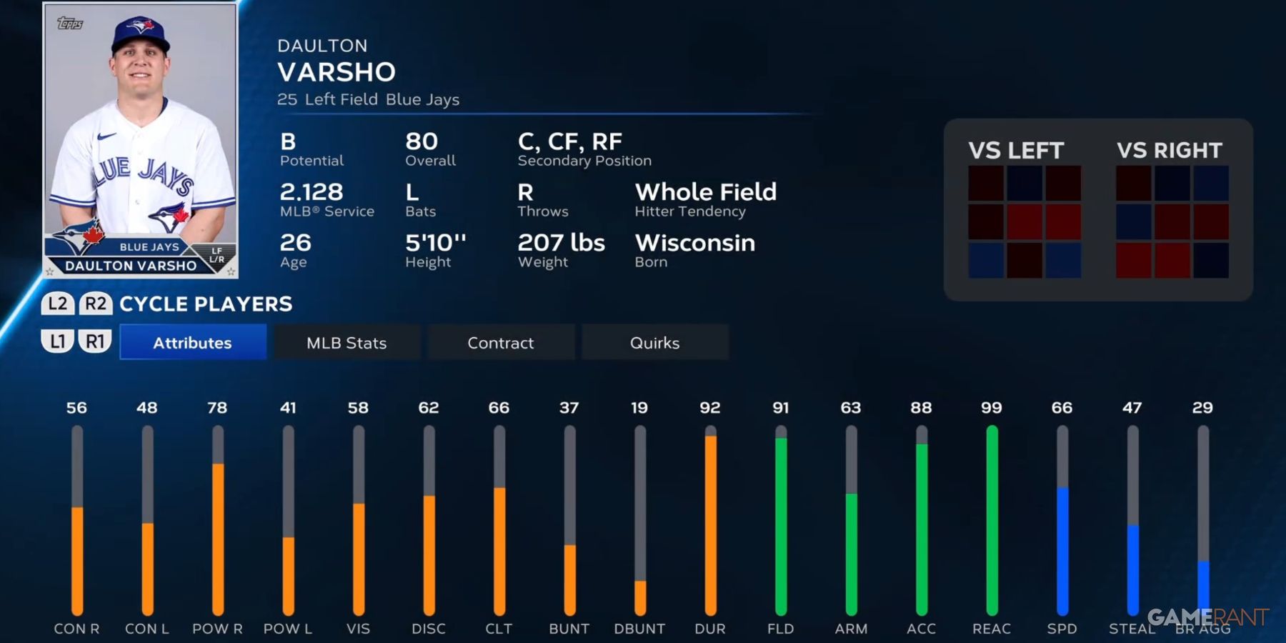 MLB The Show 23 Daulton Varsho Player Card