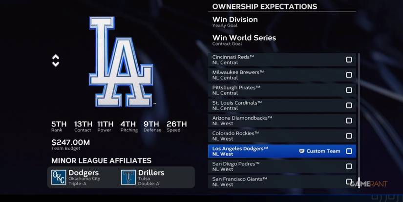 MLB The Show 23 Dodgers Preseason Rank