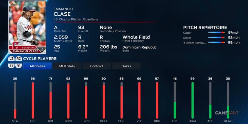 MLB The Show 23 Emmanuel Clase Preseason Player Card